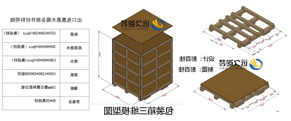 <a href='http://z.parkviewhousebb.com/'>买球平台</a>的设计需要考虑流通环境和经济性